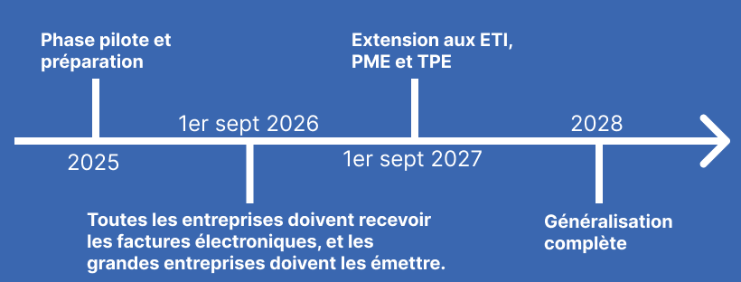Twitter post - 1 Twitter post 1