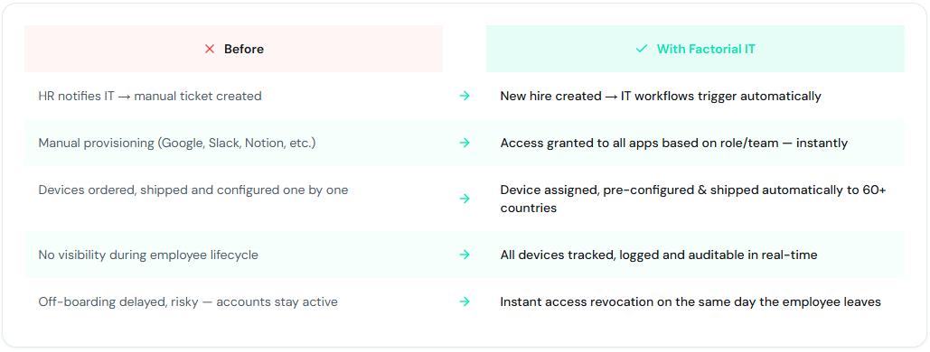 Capture decran 2026 03 26 122012