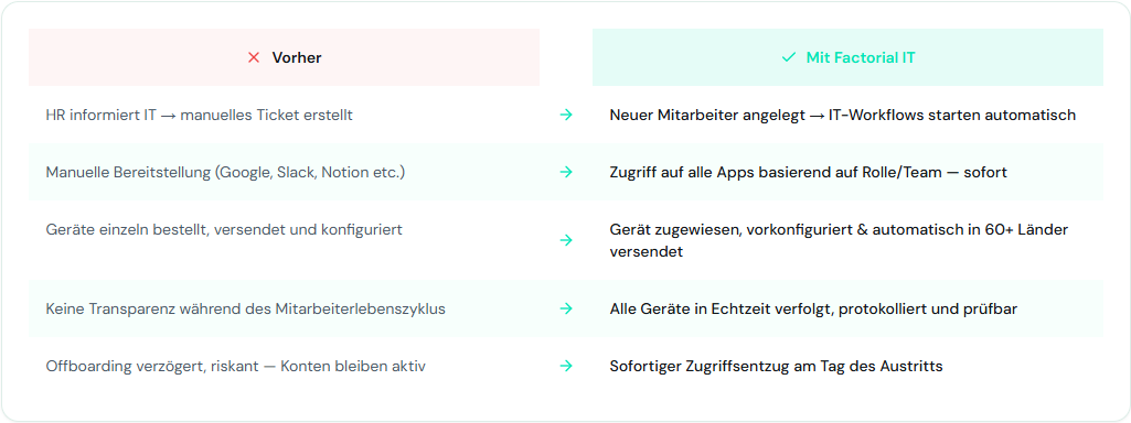 Capture decran 2026 03 26 141451